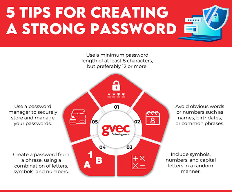 5 Tips for Creating a Strong Password