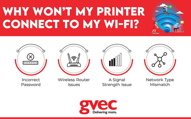 Why Won't Mty Printer Connect To My Wi-Fi